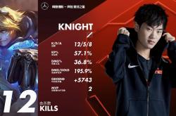 开云体育直播-关于C9完胜PSG，Knight2三分雨点燃全场的信息