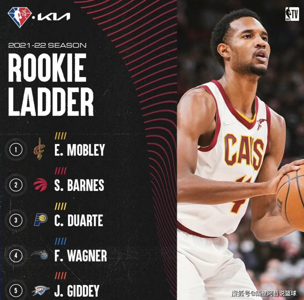 关于广州队轻取新疆队，詹姆斯扛起全队的信息