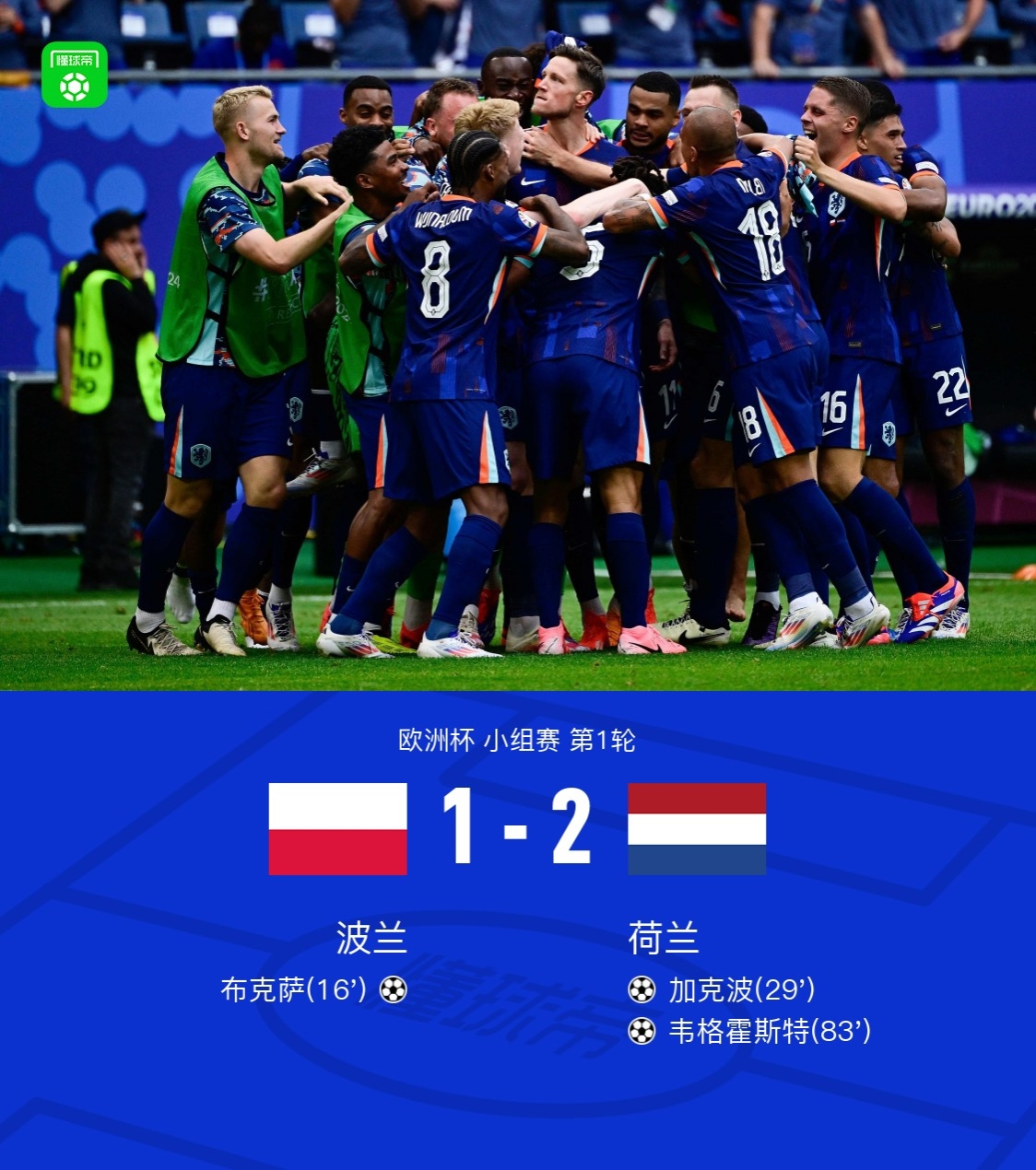 欧预赛：荷兰队实力强劲，展现球队实力