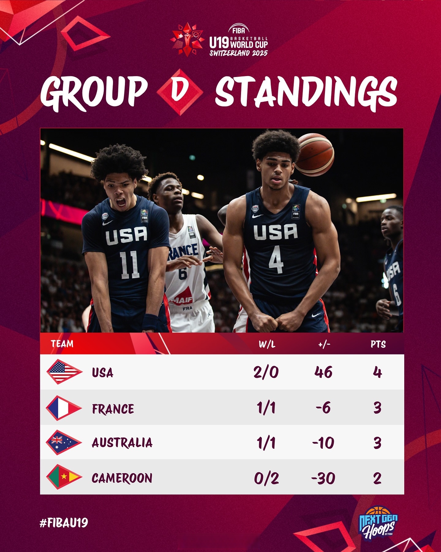 包含纳什替补临危受命，篮网客场击败尼克斩获两连胜的词条