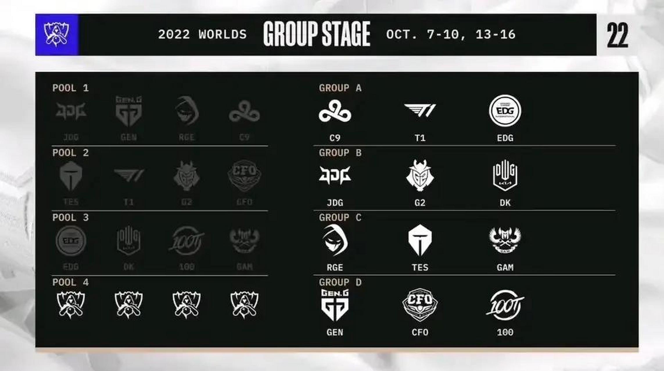 包含DRX翻盘RGE，369统治全场的词条